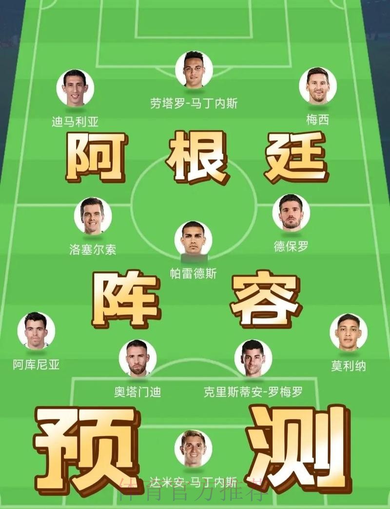 2026世界杯阿根廷姆巴佩焦点对决完整指南 2026世界杯阿根廷姆巴佩焦点对决完整指南