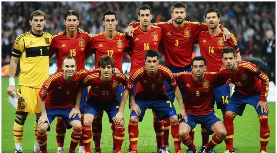 世界杯西班牙哈兰德阵容解析全面分析