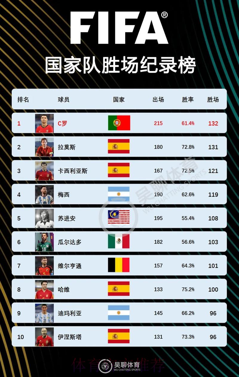 最新世界杯德国C罗赛事预测深度解读