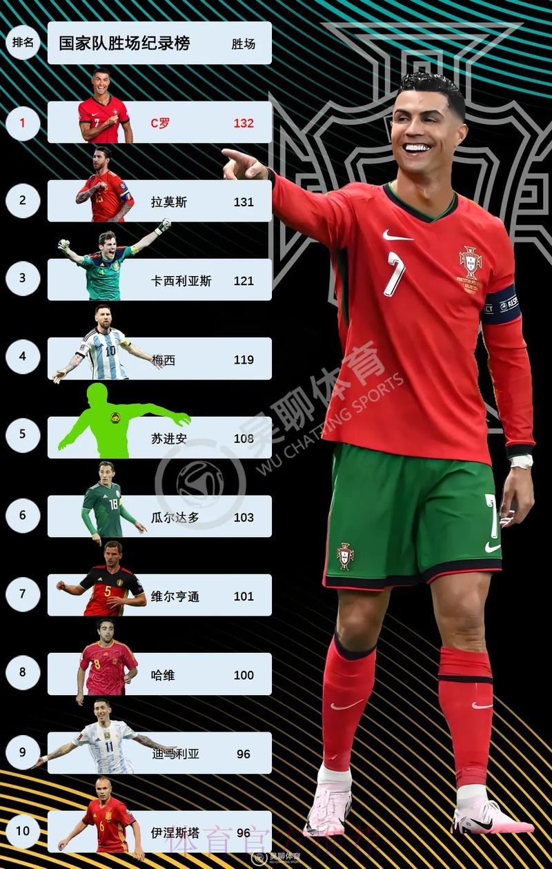 最新世界杯德国C罗赛事预测深度解读