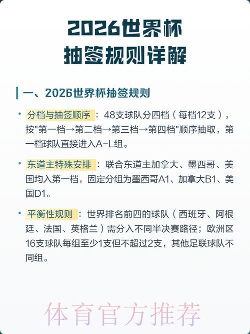 2026世界杯出线规则是否免费 2026世界杯出线规则是否免费
